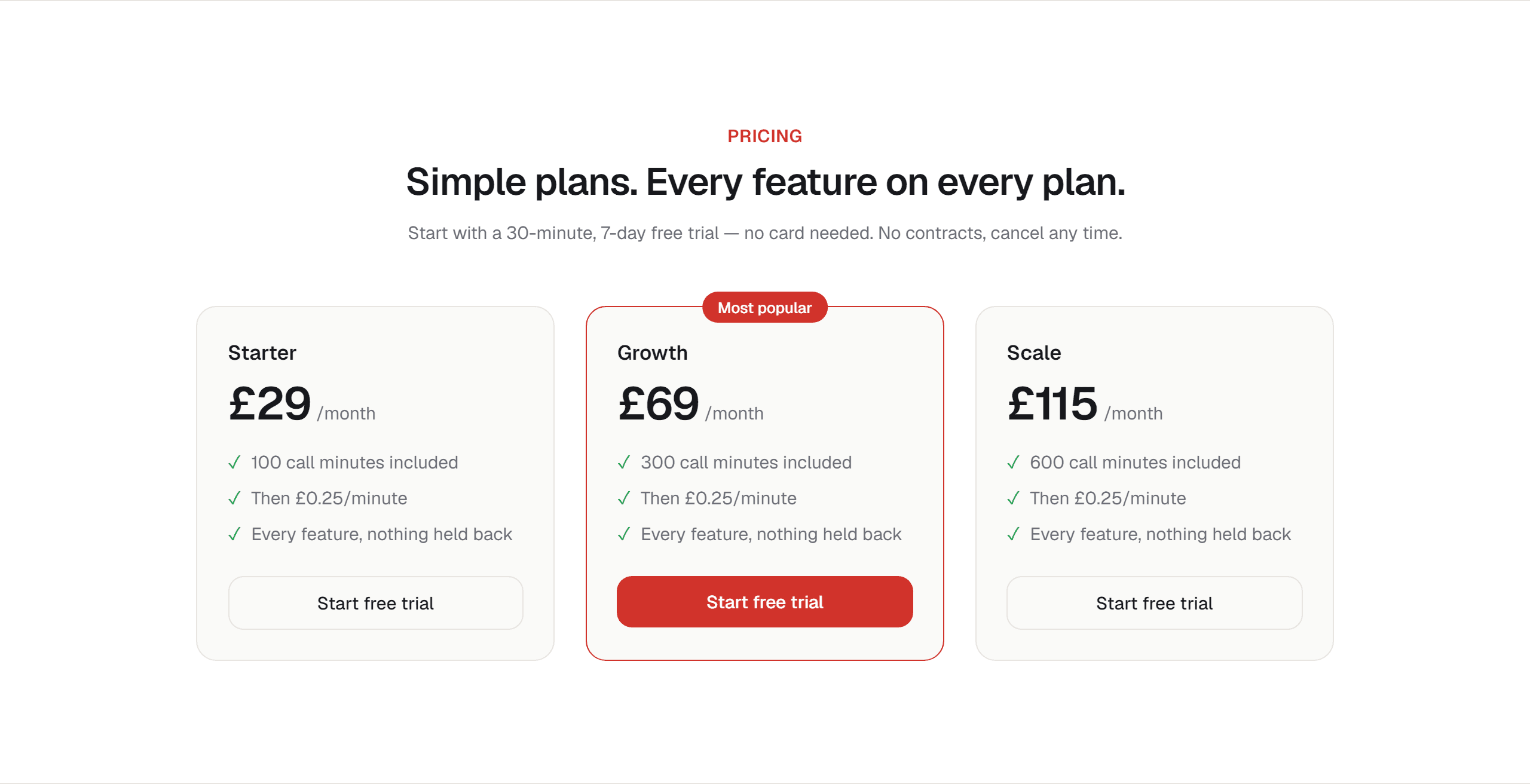 RedAgents receptionist pricing plans.